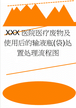 XXX医院医疗废物及使用后的输液瓶(袋)处置处理流程图(2页).doc