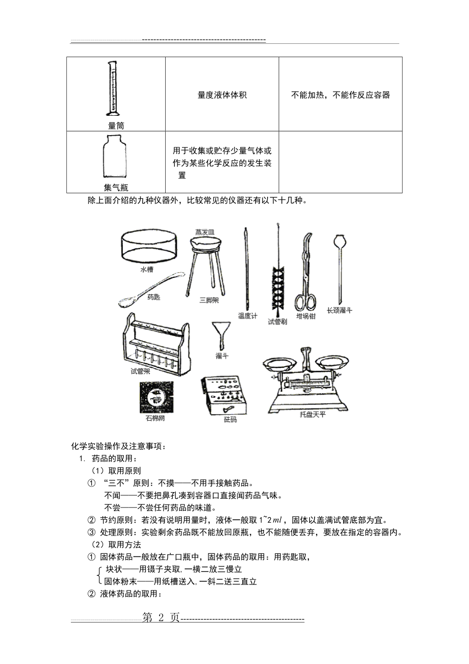 初中化学实验常用仪器介绍09548(9页).doc_第2页