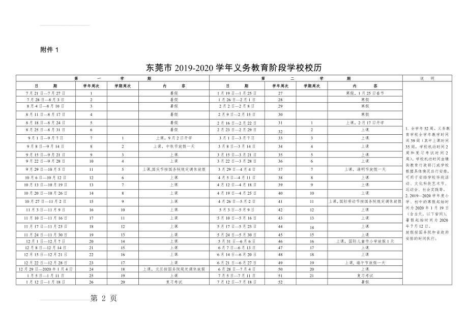 东莞市2019-2020学年义务教育阶段学校校历(3页).doc_第2页