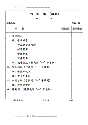 利润表(简表)(1页).doc