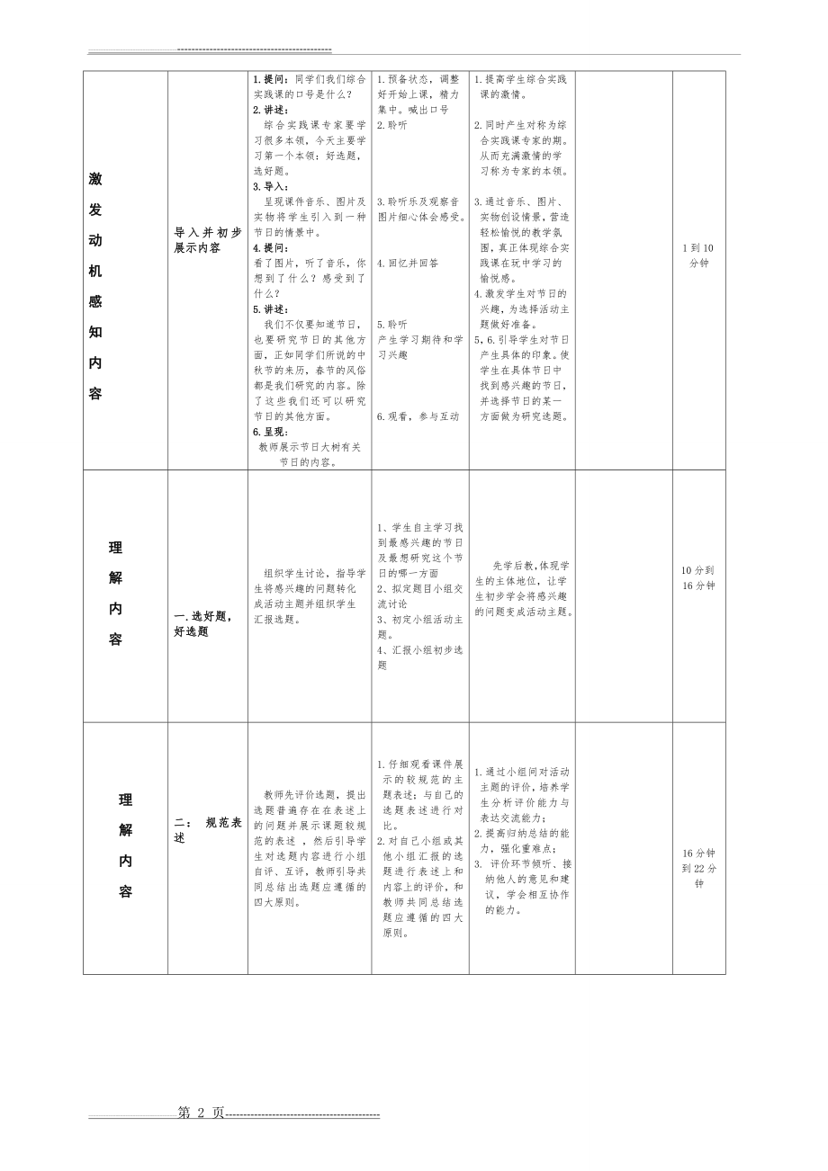 初中综合实践活动课教学设计(4页).doc_第2页
