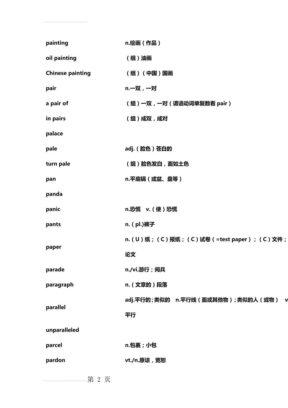 上海高考词汇手册(及时雨)P(28页).doc_第2页
