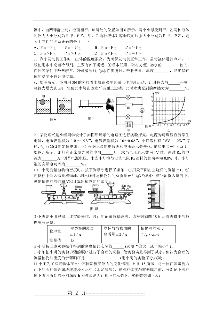 力学电学综合提高训练(4页).doc_第2页