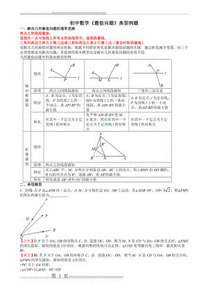 初中数学最值问题典型例题 (1)(7页).doc