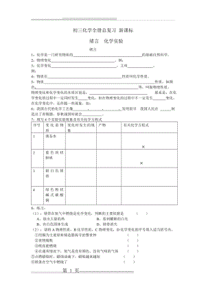 初三 化学全册总复习分章知识小结(83页).doc