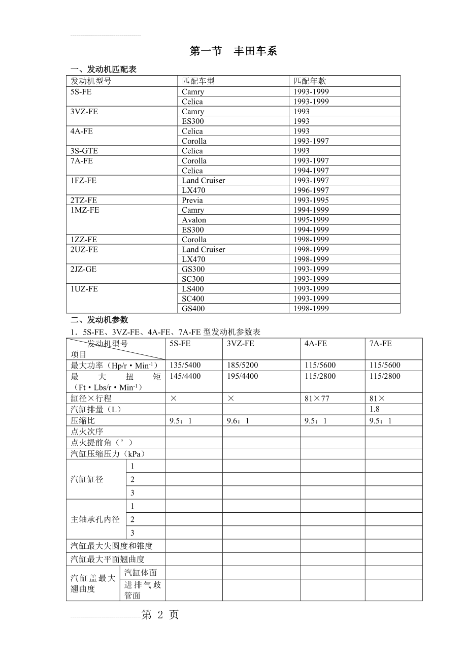 丰田发动机机械参数手册(93~99)(14页).doc_第2页