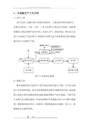 合成氨生产工艺介绍(8页).doc