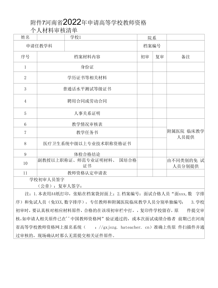 河南省2022年申请高等学校教师资格个人材料审核清单.docx_第1页
