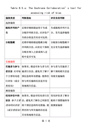 cochrane纳入的RCT文献质量评价中文版.docx