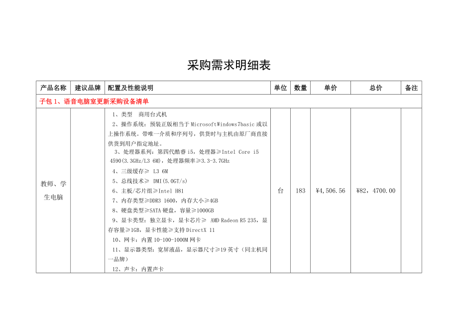广州商贸职业学校.docx_第1页