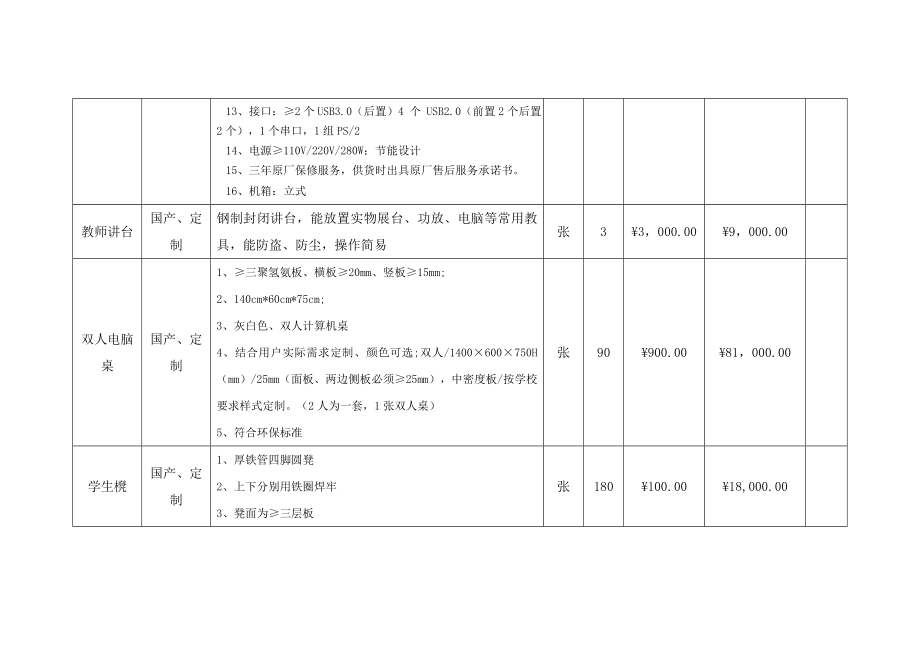 广州商贸职业学校.docx_第2页