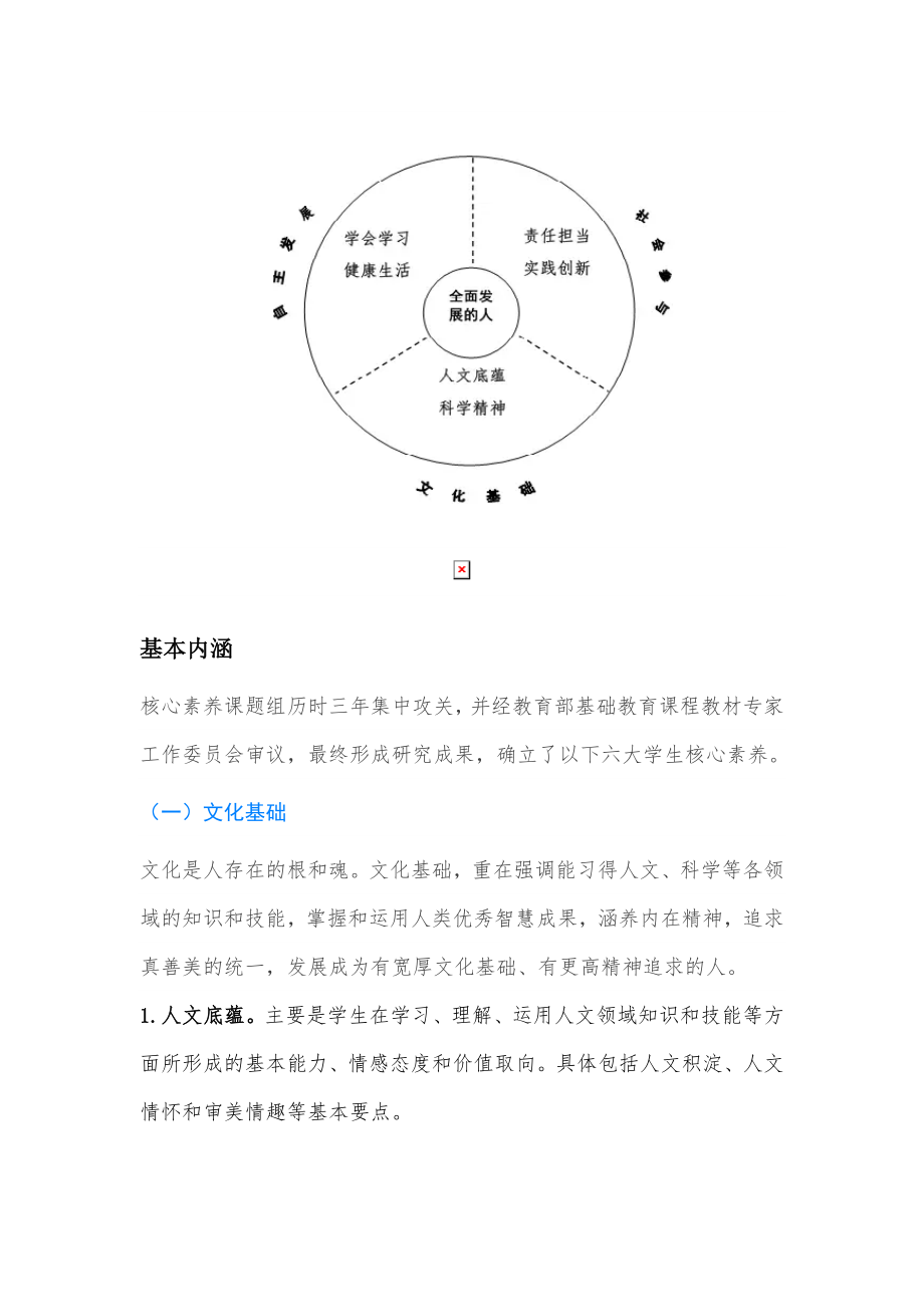 中国学生发展核心素养总体框架-六大素养.doc_第2页
