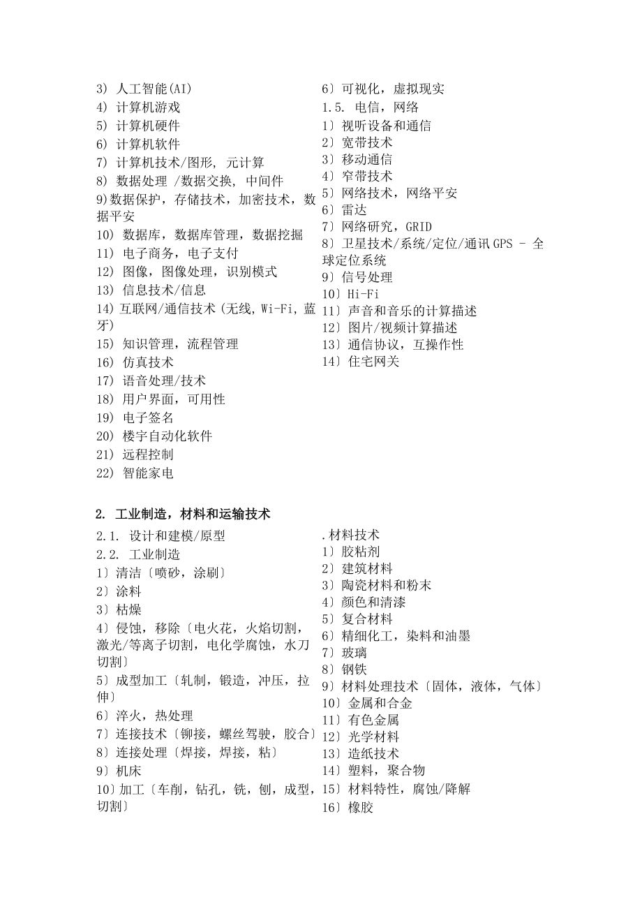 技术分类列表.docx_第2页