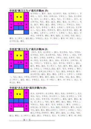 华容道(带图解)(5页).doc