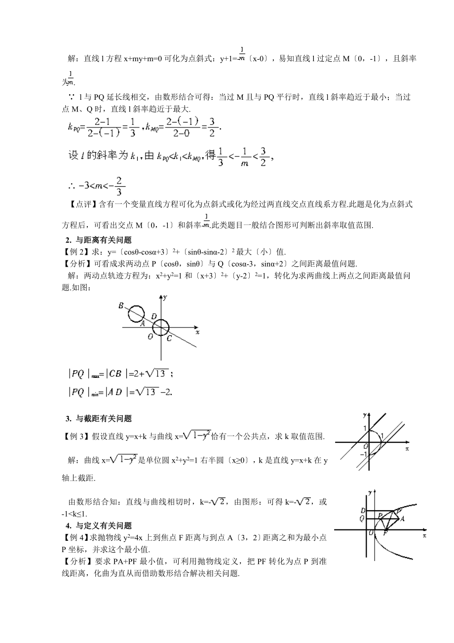 高中数学的数形结合思想方法全讲解例题巩固测试.doc_第2页