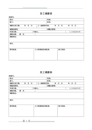 员工调薪表_模版(2页).doc