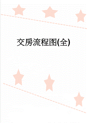 交房流程图(全)(22页).doc