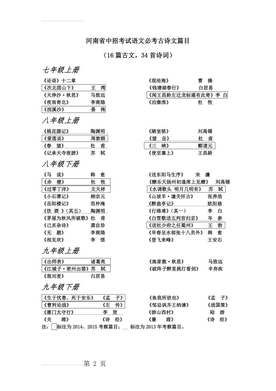 中考古诗文范围(2页).doc_第2页