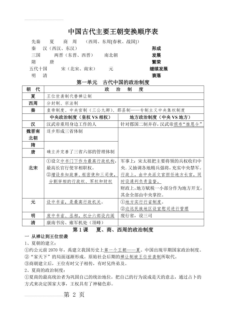 人教版高一历史必修一第一单元古代中国的政治制度单元知识点总结(7页).doc_第2页