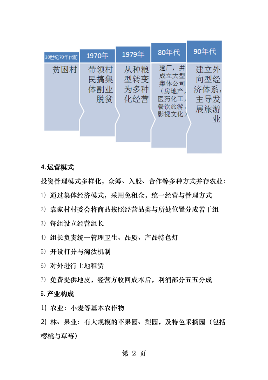 袁家村案例分析.docx_第2页