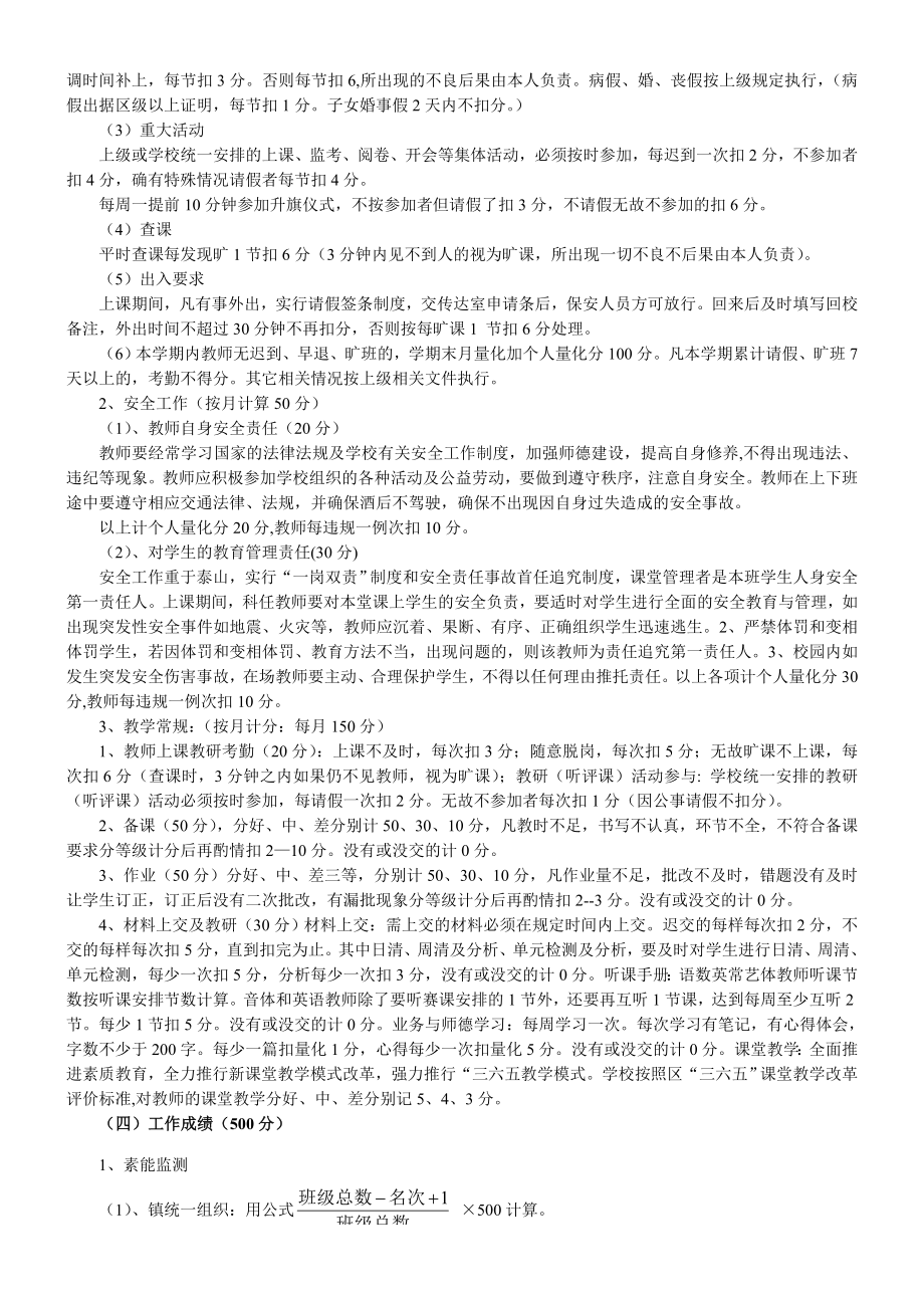 兰城小学绩效工资量化考核办法.doc_第2页