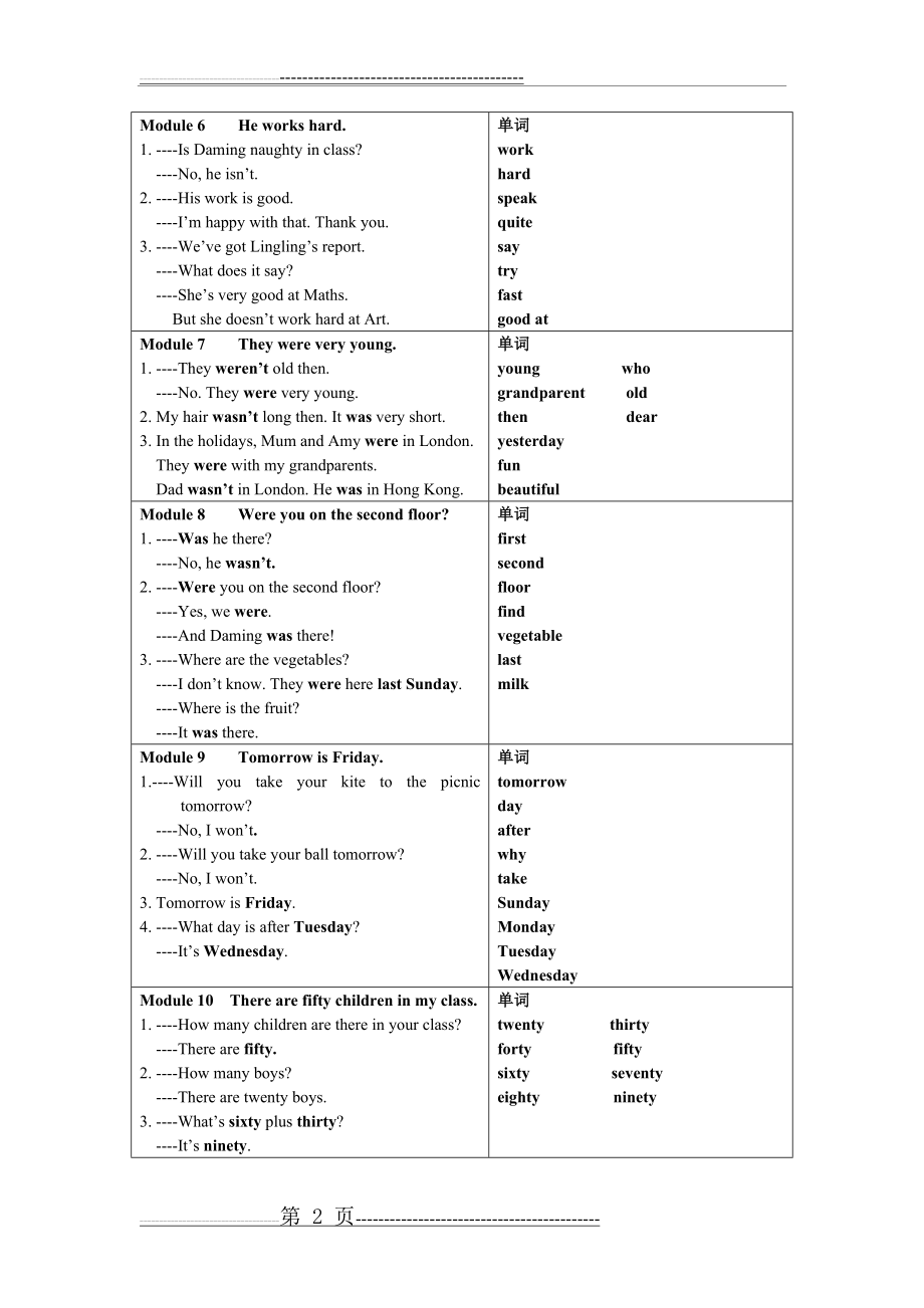 外研版(一年级起始)三年级英语下册复习总表(2页).doc_第2页