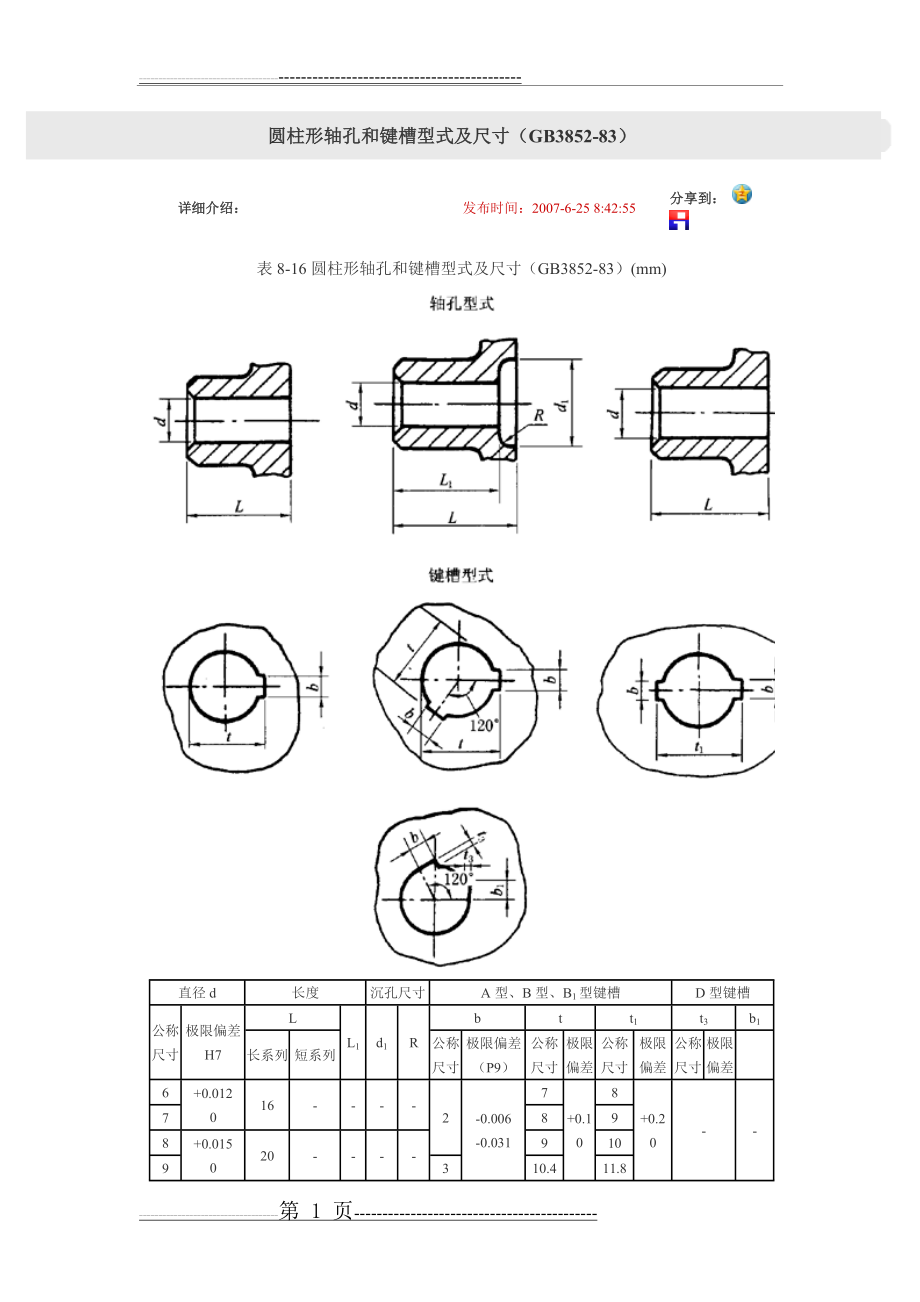 圆柱形轴孔和键槽型式及尺寸(3页).doc_第1页
