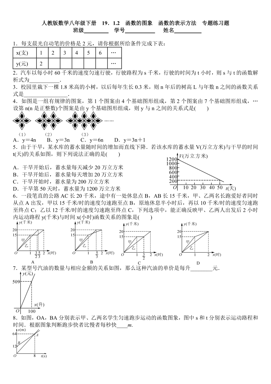 人教版数学八年级下册1912函数的图象函数的表示方法专题练习题.doc_第1页