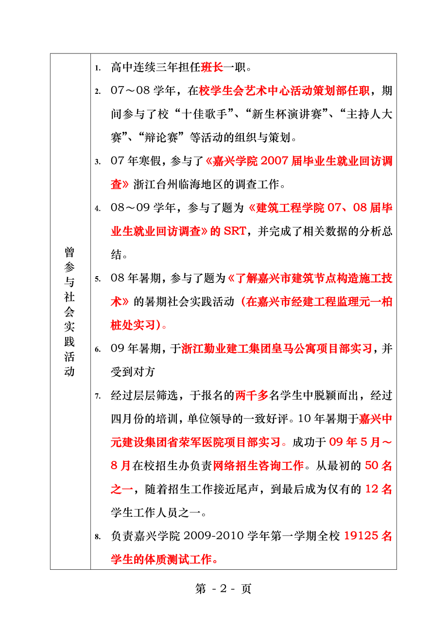 杨海波个人简历.docx_第2页