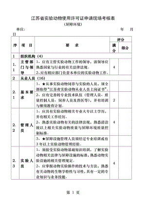 江苏省实验动物生产许可证申请现场考核表.docx