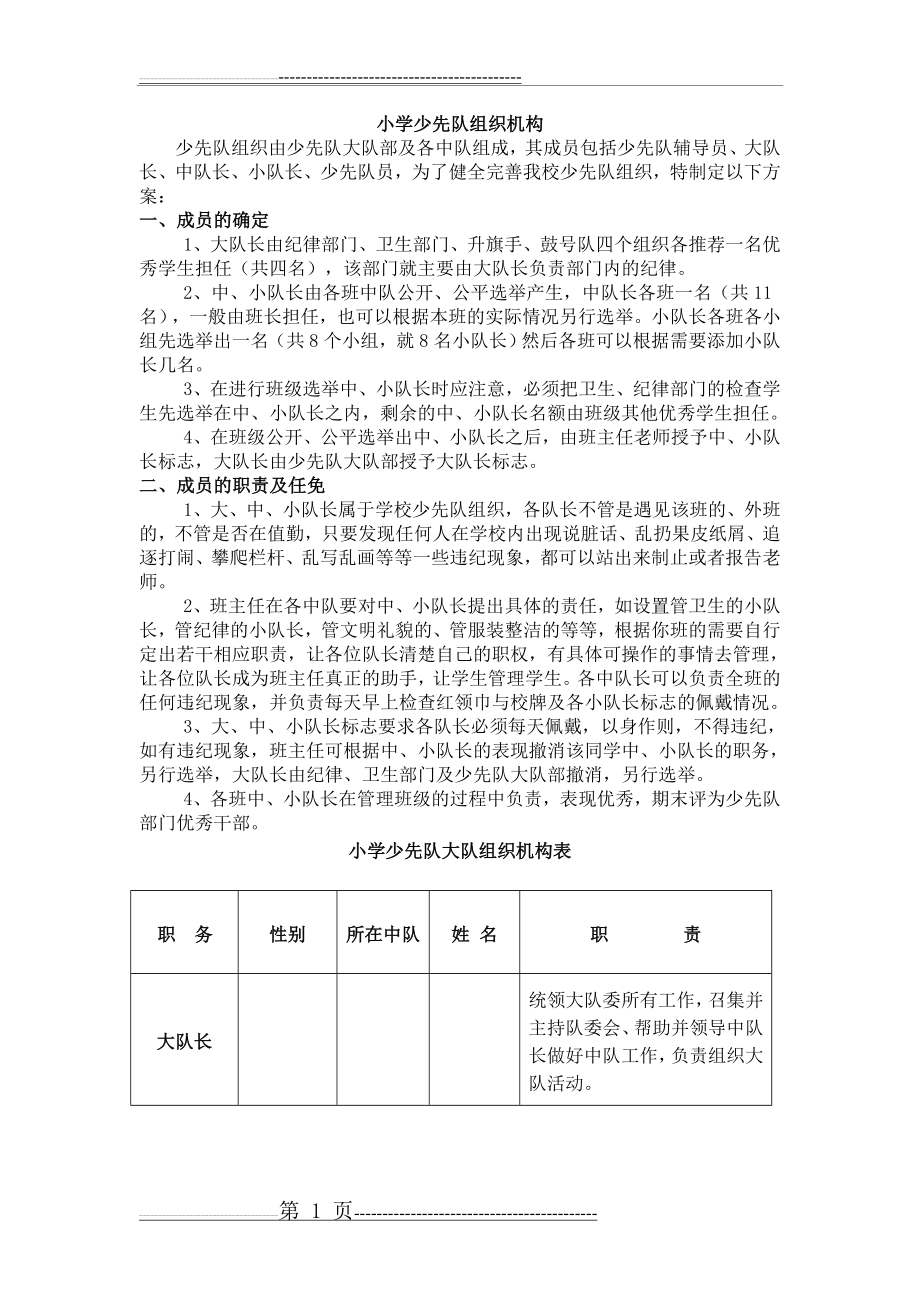 小学少先队组织机构(12页).doc_第1页