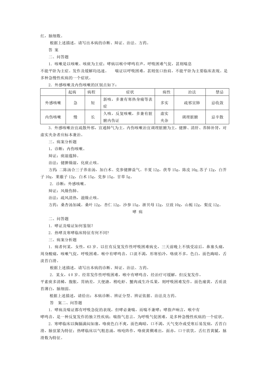 中医内科学复习重点.doc_第2页