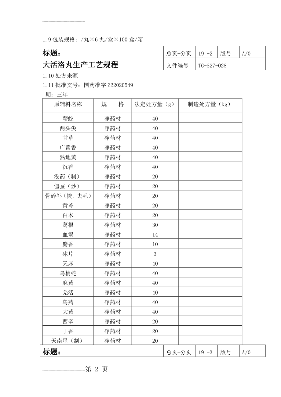 大活络丸生产工艺规程10(18页).doc_第2页
