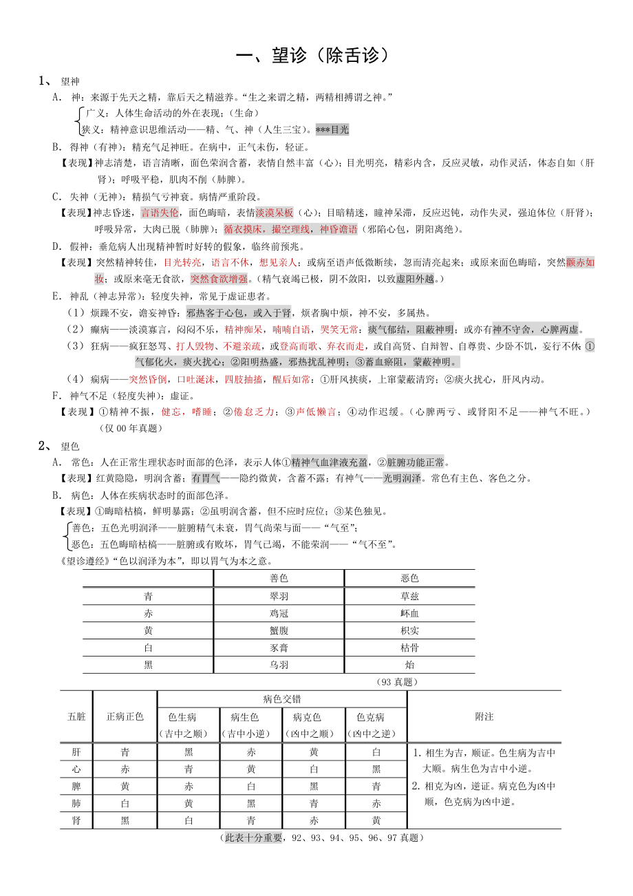 中医考研中医诊断学.doc_第1页