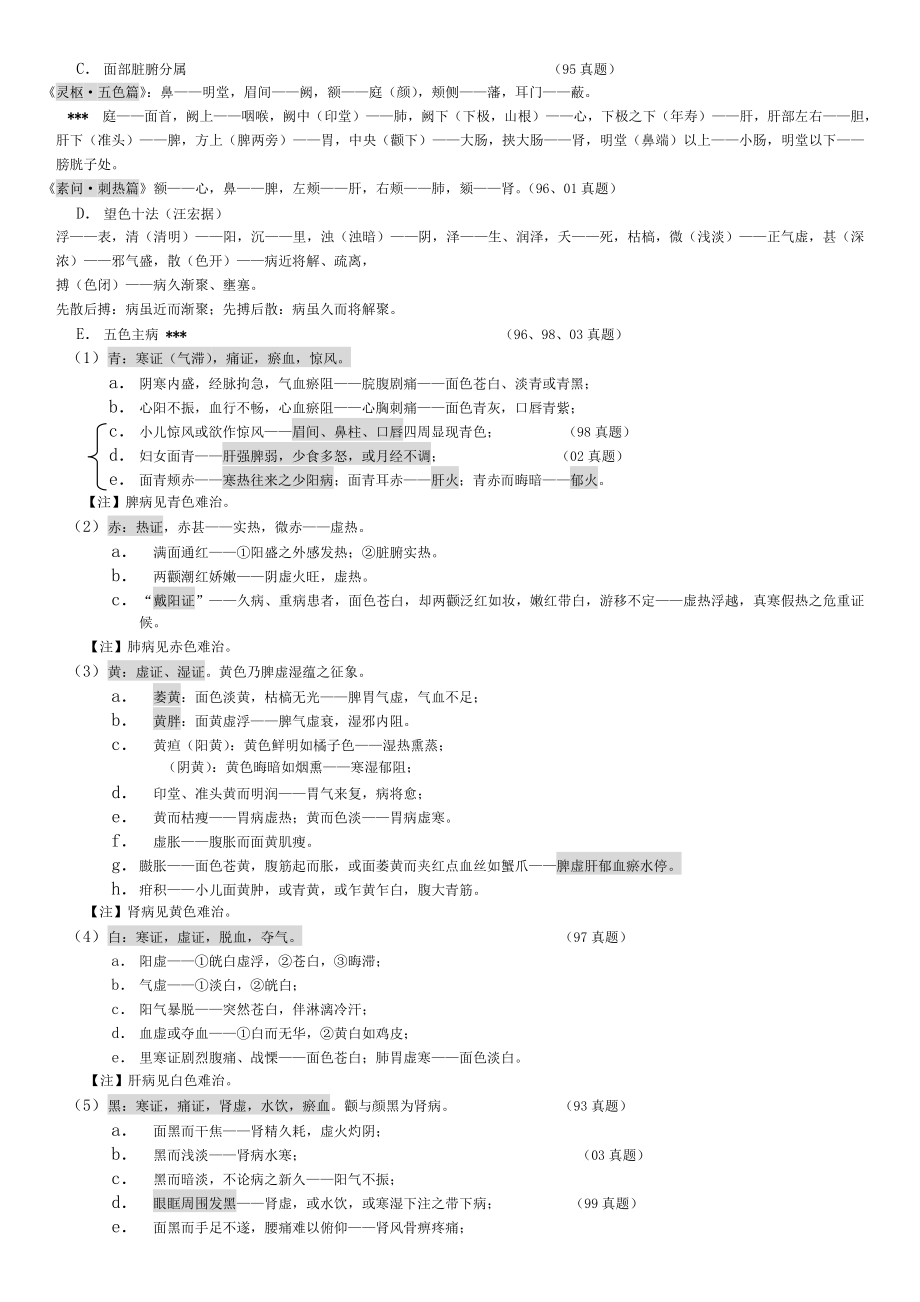 中医考研中医诊断学.doc_第2页