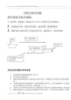 寻原点相关问题(6页).doc