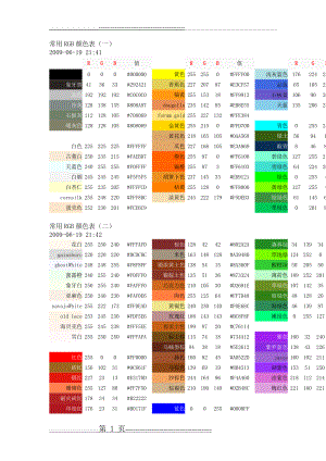 常用颜色的RGB和HSB(HSL)值(9页).doc