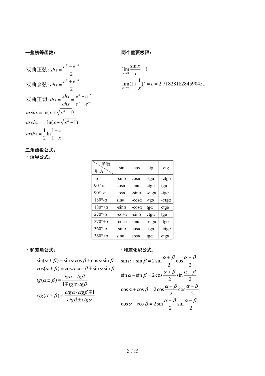 数学分析公式.doc_第2页