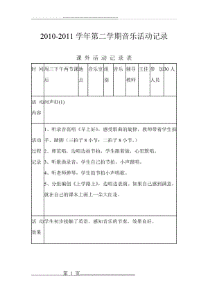 小学音乐兴趣小组活动记录64012(8页).doc