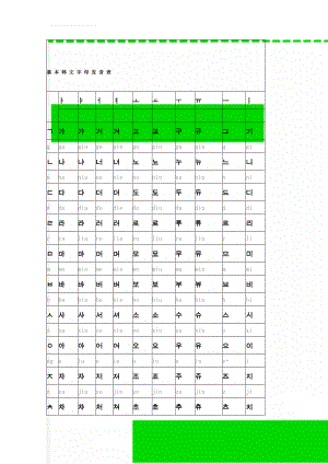 基 本 韩 文 字 母 发 音 表(70页).doc