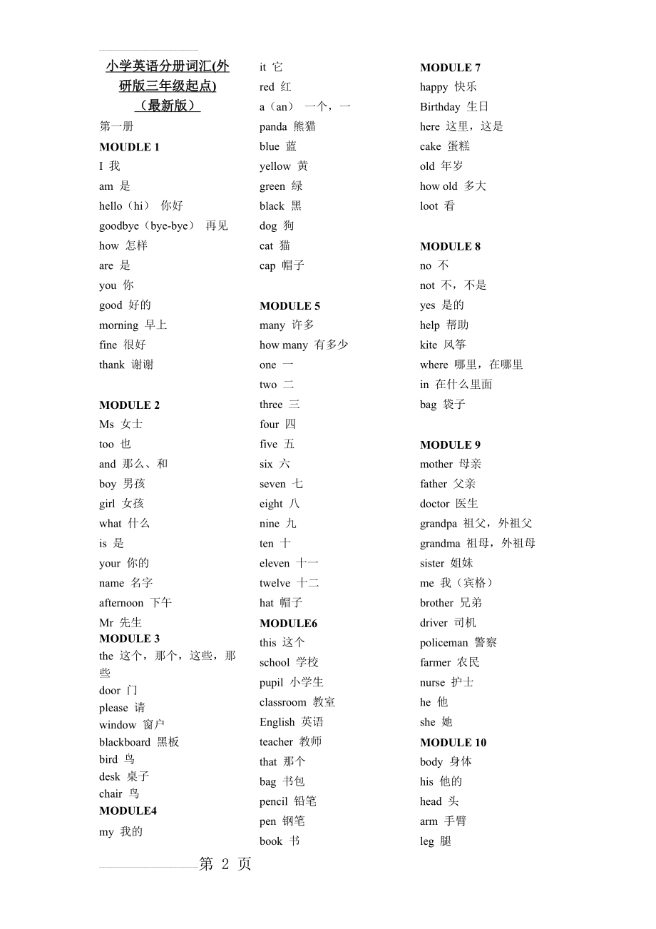 外研版(三年级起)小学英语单词总表(9页).doc_第2页