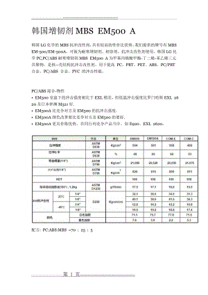 常用MBS增韧剂介绍(3页).doc
