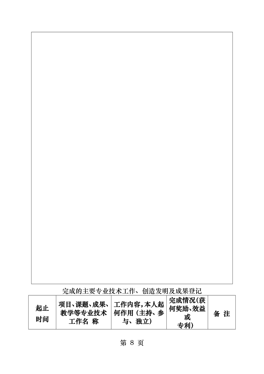 河南省专业技术人员年度任期考核登记表.docx_第2页