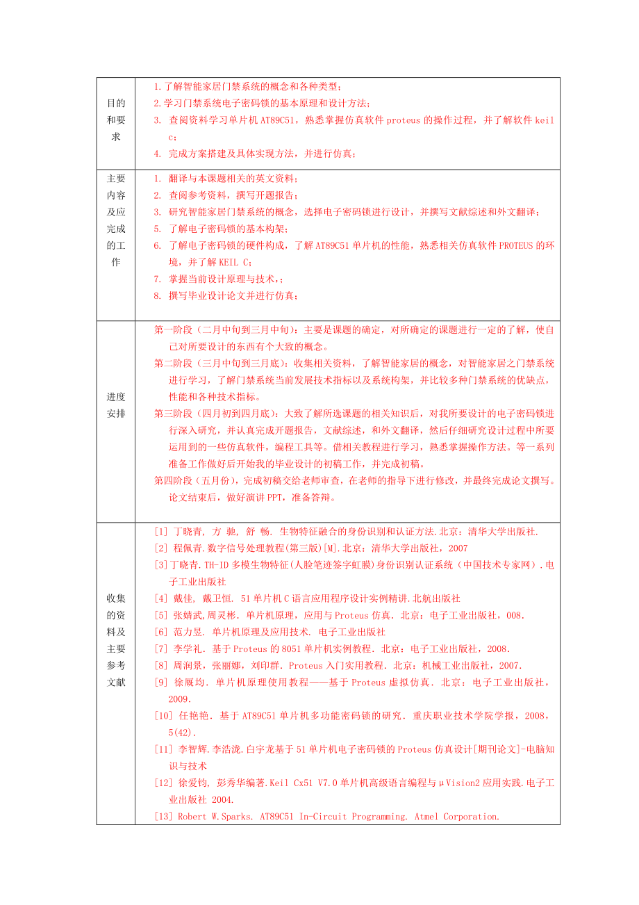 任务书 开题报告 文献综述 外文翻译模板.doc_第2页