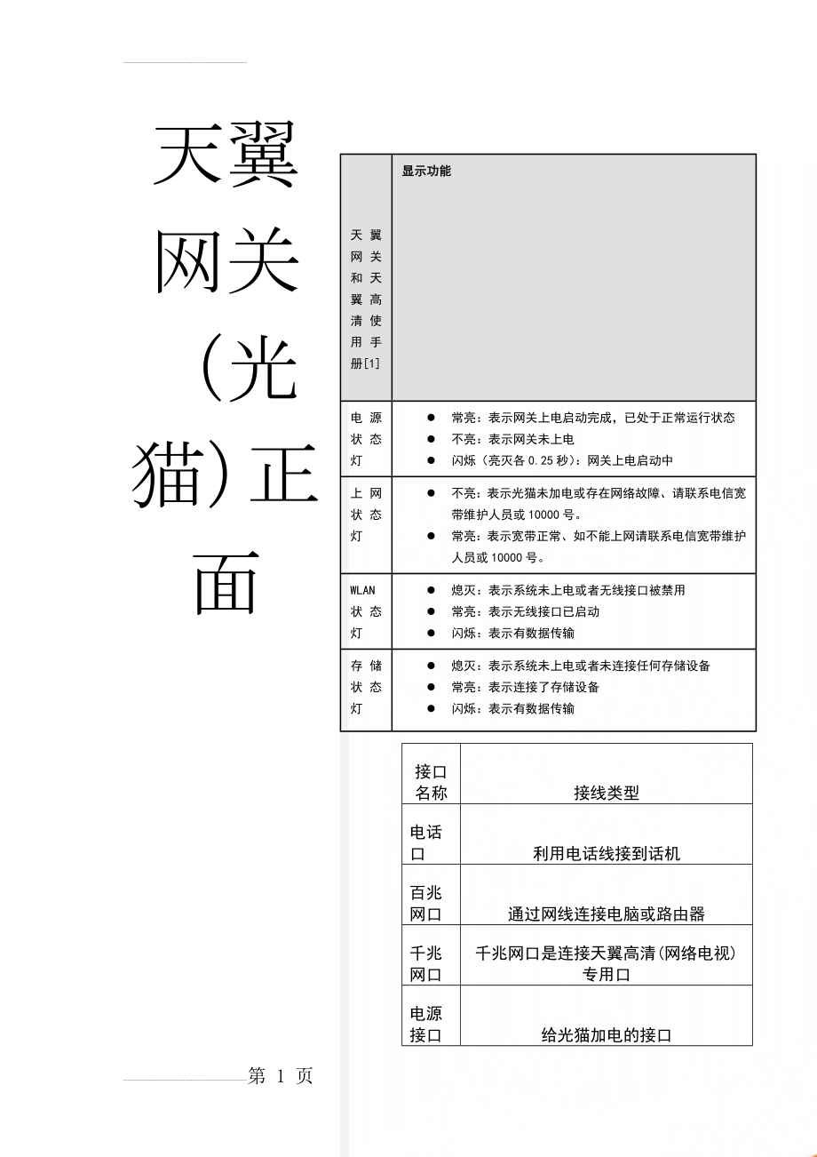 天翼网关和天翼高清使用手册[1](3页).doc_第1页