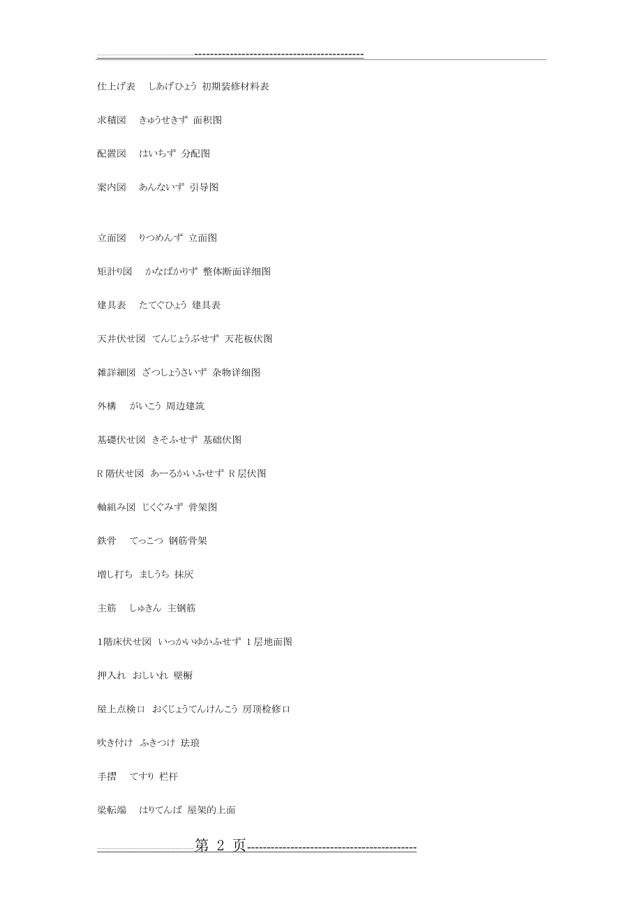 日语词汇 建筑词汇(30页).doc_第2页