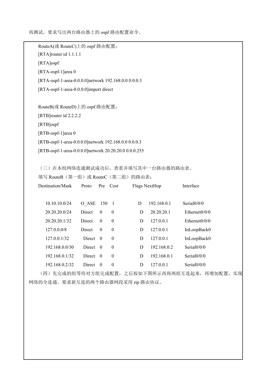 实验7----OSPF路由协议配置---实验报告.doc_第2页
