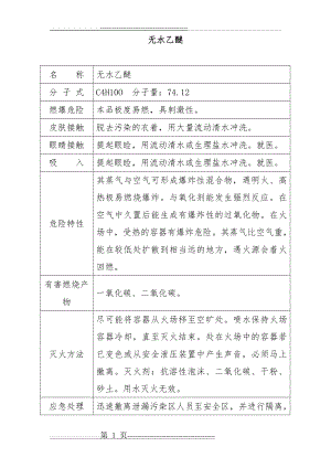 无水乙醚(5页).doc