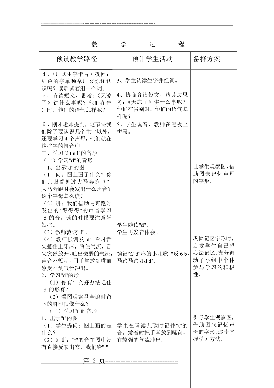 汉语拼音d t n l教案(6页).doc_第2页