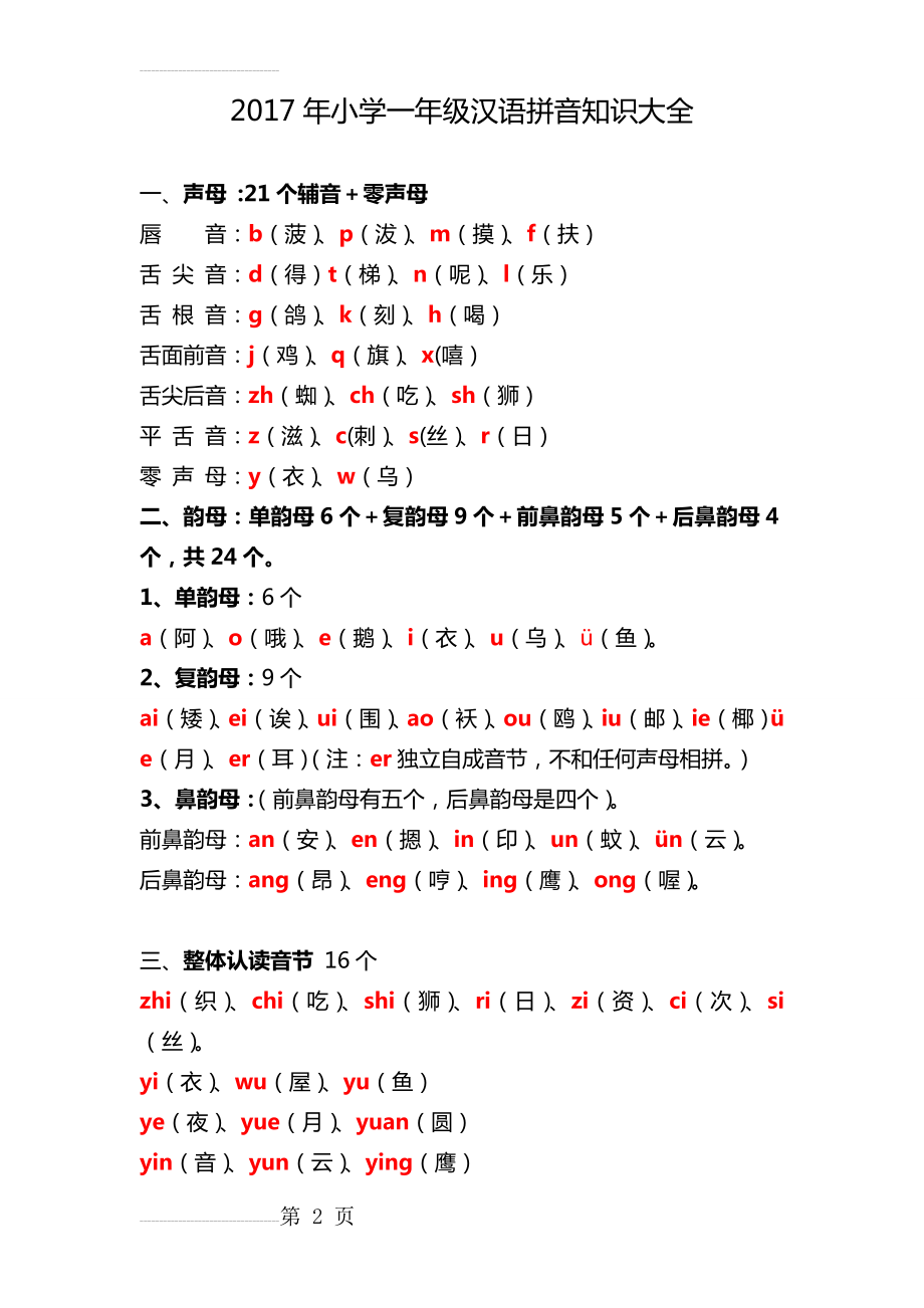 2017最新小学一年级汉语拼音知识大全(16页).doc_第2页